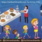 खाने की मुद्रा बताए भोजन/खाने में कितना स्वाद Research,food service units,food service management,food,taste,perception,posture,sensory marketing